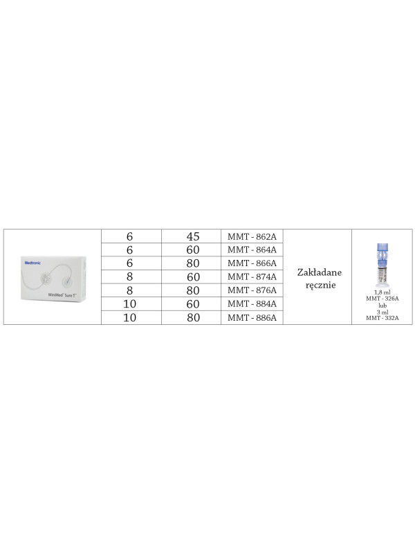 MMT-876 Zestaw Infuzyjny Sure-T Do Pomp Paradigm kaniula 8mm z drenem z drenem 80cm