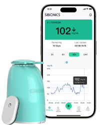 SIBIONICS GS1 Sensor CGM - ciągły pomiar glukozy