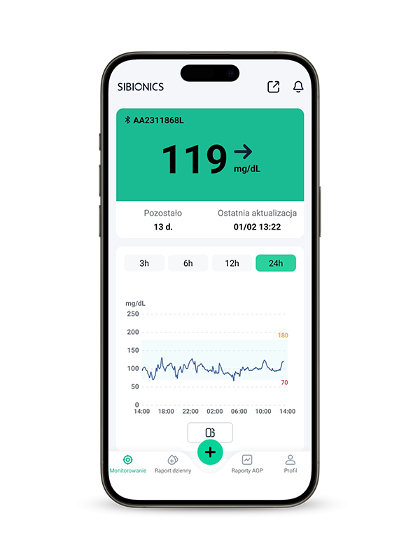 SIBIONICS GS1 Sensor CGM - ciągły pomiar glukozy